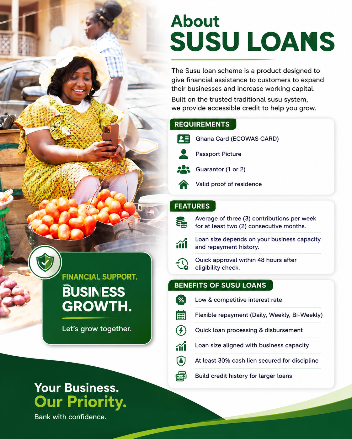 Susu Loan - Empowering Entrepreneurs